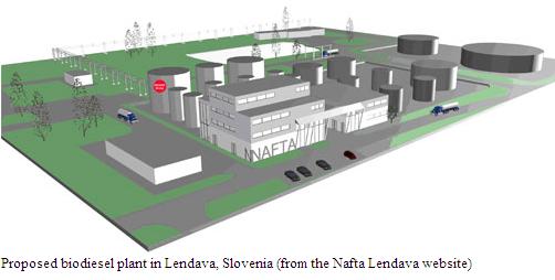 Nafta Lendava Biodiesel Plant