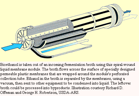 Ethanol device