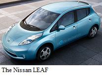 NissanLEAF