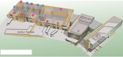 ESIF Proposed Facility