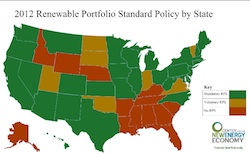 Center for New Economy at CSU