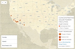 Concentrating Solar Power Facilities in US