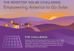 DOE Rooftop Solar Challenge