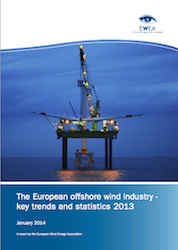 European Offshore Wind in 2013
