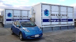 4R Energy Used EV Battery Storage project