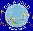 oilworld