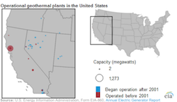 EIA operational geothermal plants in US