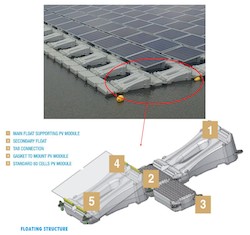 Kyocera Floating Solar Farm