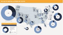 pv_map_by_state