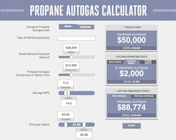 PERC Propane Autogas Calculator