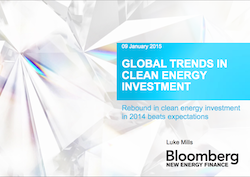 BNEF Trends in Renewable Energy Report