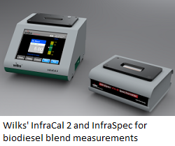 infracal-2-and-infraspec-for-biofuels1