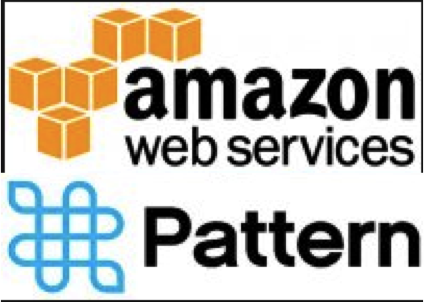 AmazonPattern