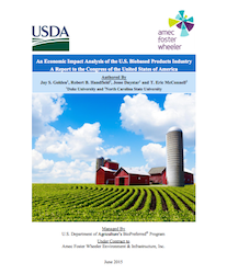 Economic Impact of Biobased Products USDA report
