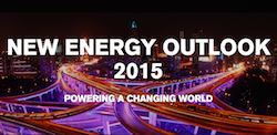 New Energy Outlook 2015