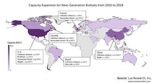 Biofuels growth from Lux research