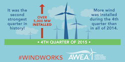 AWEA_jan report graphics